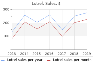 buy lotrel 5mg cheap