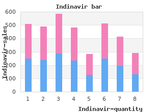 safe 400mg indinavir