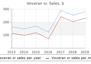generic voveran sr 100mg on line