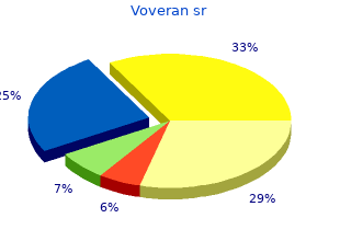 buy genuine voveran sr on line