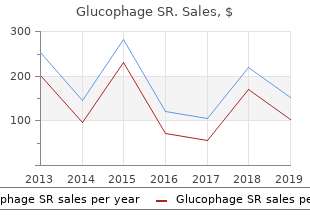 purchase glucophage sr 500mg fast delivery