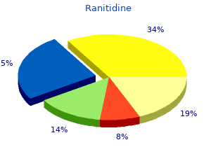 cost of ranitidine