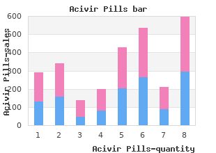 purchase 200mg acivir pills overnight delivery