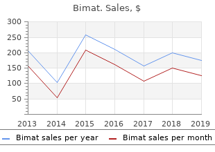 purchase bimat with a visa