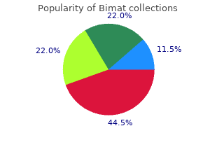 cheap bimat online
