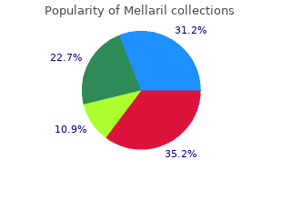 order discount mellaril on line