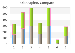 generic 10 mg olanzapine otc