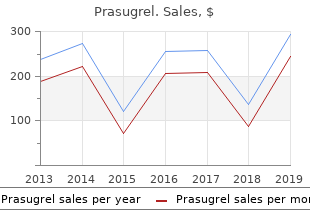 order genuine prasugrel