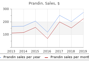 order 0.5 mg prandin amex