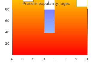 buy prandin 1mg free shipping