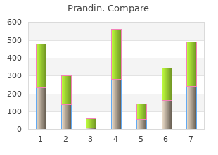 buy 2mg prandin with amex