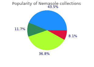 100mg nemasole for sale
