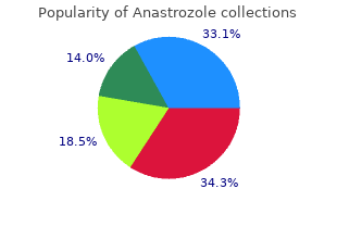 generic anastrozole 1mg with visa