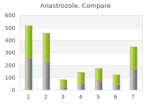 effective 1 mg anastrozole