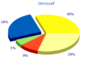 buy omnicef mastercard