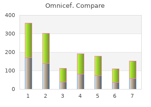 purchase omnicef line