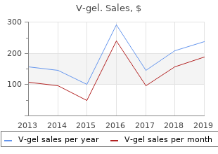 buy v-gel 30 gm with amex