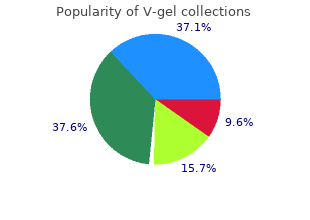 buy discount v-gel 30 gm on line