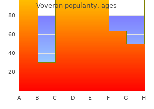 buy voveran 50 mg overnight delivery