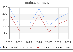 order generic forxiga