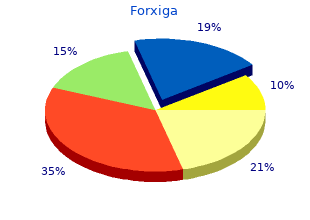 generic forxiga 5 mg with mastercard