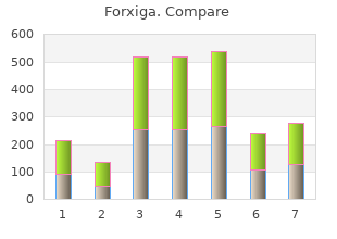 discount forxiga 10mg without a prescription
