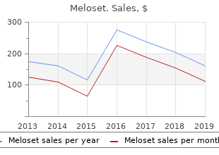 order meloset 3mg on line
