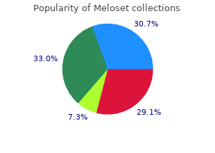 cheap meloset 3 mg
