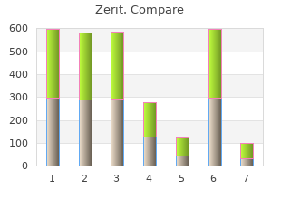 buy zerit 40mg on line
