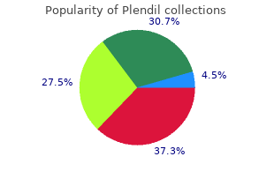 buy plendil
