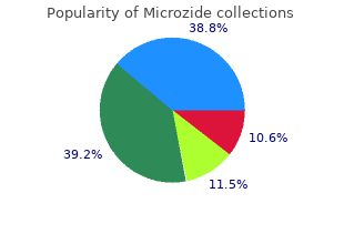 buy line microzide