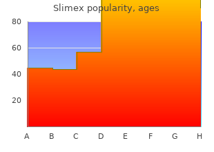 order on line slimex