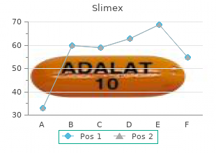 order slimex 10 mg on-line