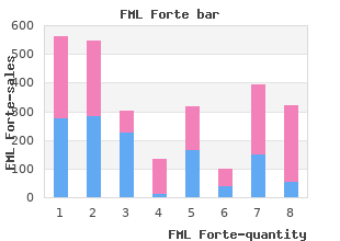 cheap fml forte 5  ml mastercard