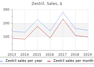cheap zestril 2.5mg fast delivery