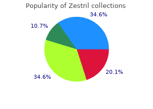 cheap 10mg zestril
