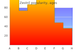 order zestril online pills