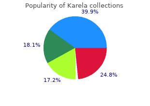 60caps karela otc