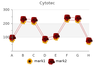 discount cytotec 100 mcg without prescription