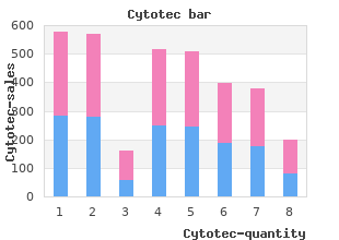 buy generic cytotec 100mcg on-line
