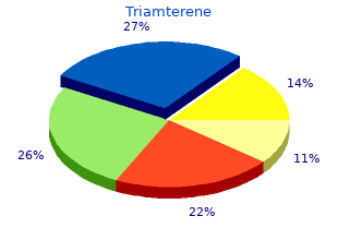 buy triamterene 75mg with mastercard