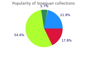 cost of sinequan