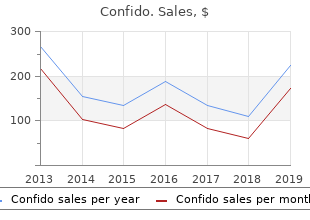 confido 60 caps with mastercard