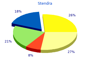 order stendra 200mg with mastercard