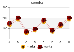 discount stendra 50 mg with mastercard