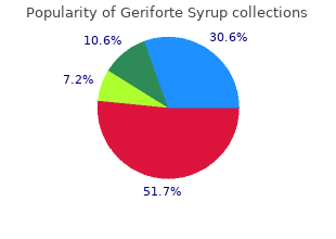 buy 100caps geriforte syrup otc