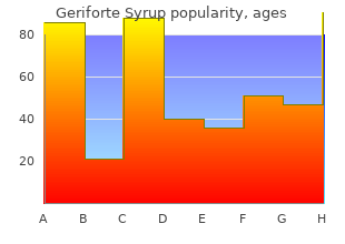 generic geriforte syrup 100caps without prescription