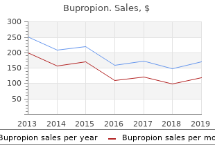 order 150 mg bupropion fast delivery