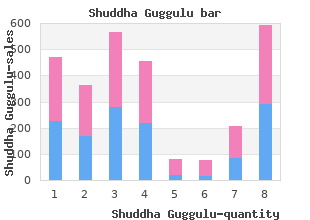 generic 60caps shuddha guggulu with mastercard