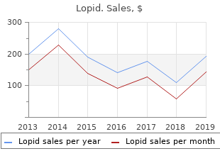 order genuine lopid online